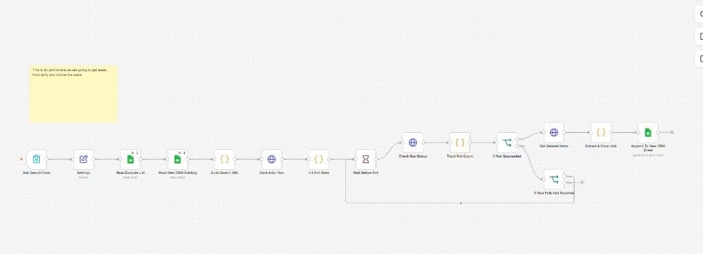 AI Outbound Email Sequencing , automation workflow